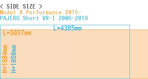 #Model X Performance 2015- + PAJERO Short VR-I 2006-2019